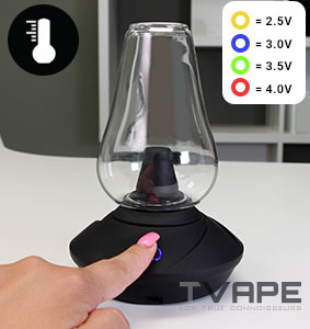 Temperature Flexibility of the Zenco Duo Vaporizer
