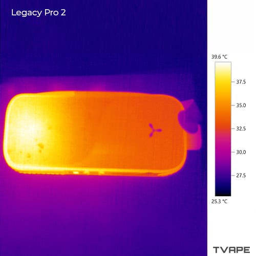 Thermal camera view of Airvape Legacy Pro 2 temperature during a session.