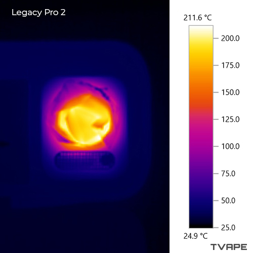 Accurate temperature readings of the Airvape Legacy Pro 2 chamber using thermal camera