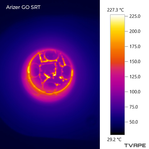Accurate temperature readings of the Arizer GO SRT chamber using thermal camera