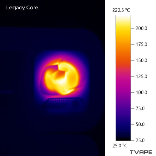 Accurate temperature readings of the AirVape Legacy Core chamber using thermal camera