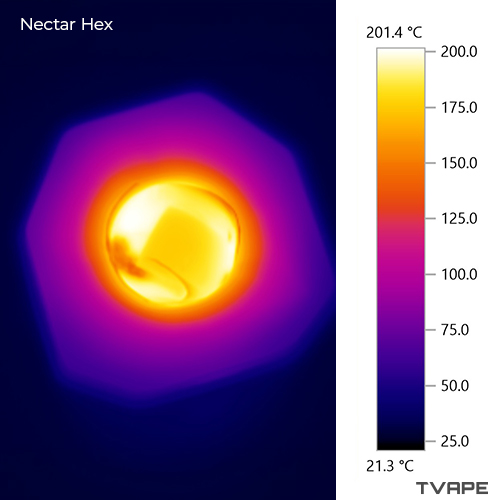 Accurate temperature readings of the Nectar Hex chamber using thermal camera