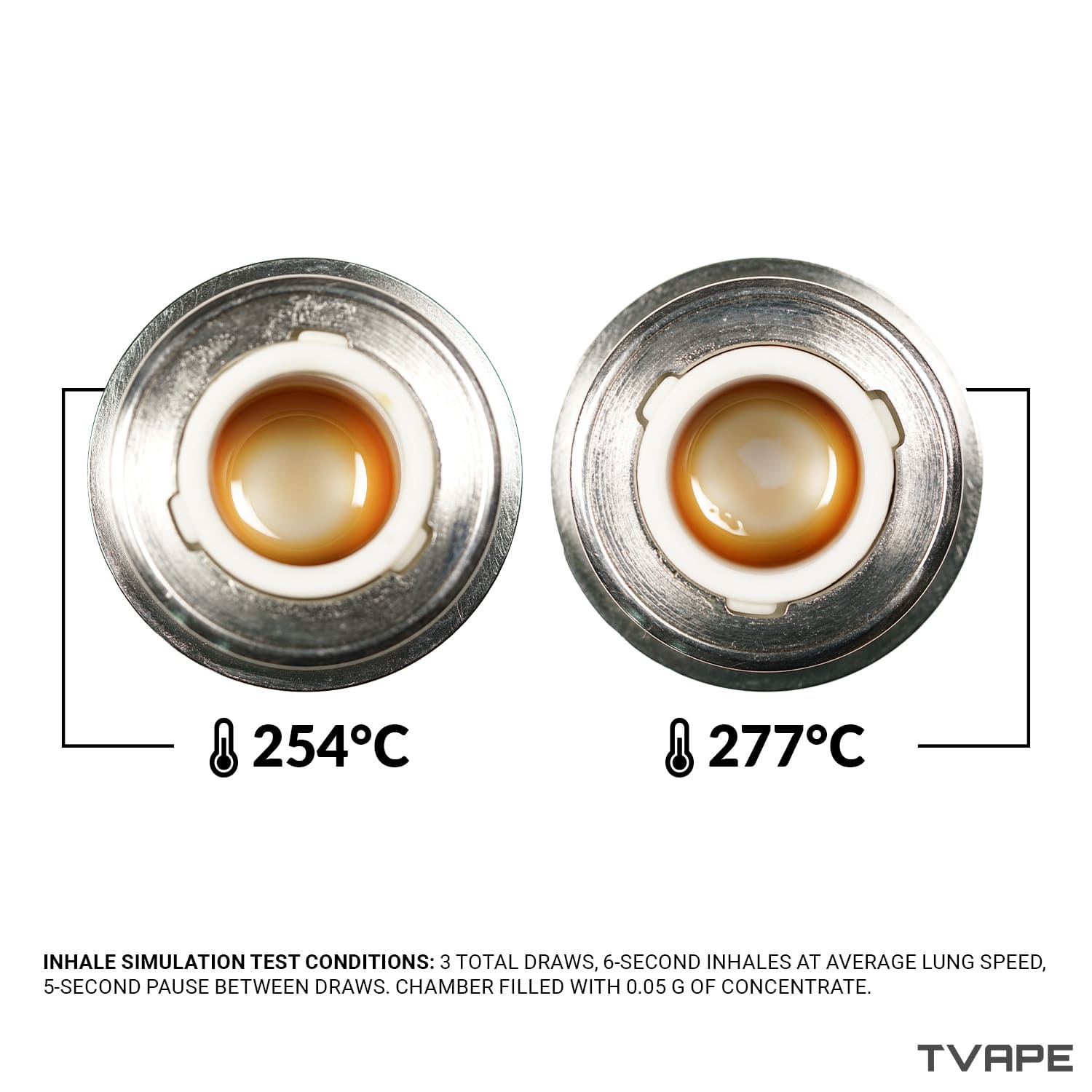 Close up image of wax in New Puffco Proxy dab pen chamber after being vaporized at lowest and highest temperatures.