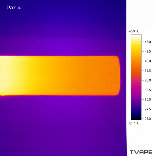Thermal camera view of Pax 4 temperature during a session.