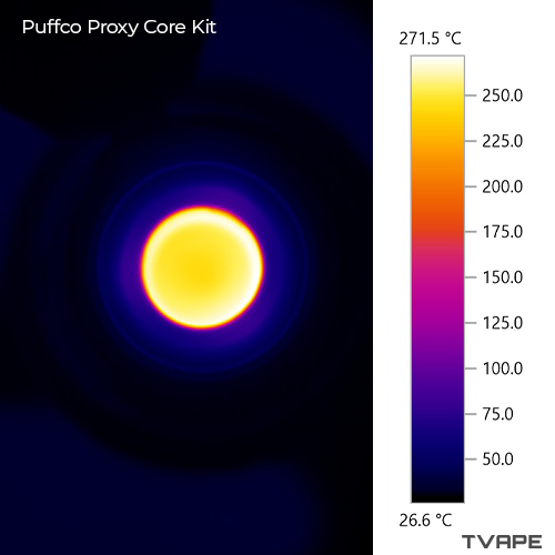 Puffco Proxy Core Kit dab pen close up image with a thermal camera of the heating chamber after a session on 270°C.