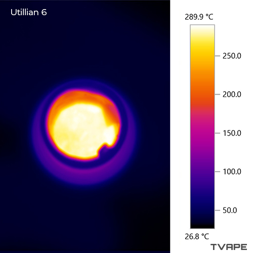 Utillian 6 Dab Pen close up image with a thermal camera of the heating chamber after a session on 270°C.