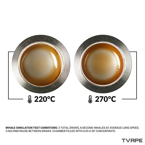 Close up image of wax in Utillian 8 Turbo chamber after being vaporized at lowest and highest temperature