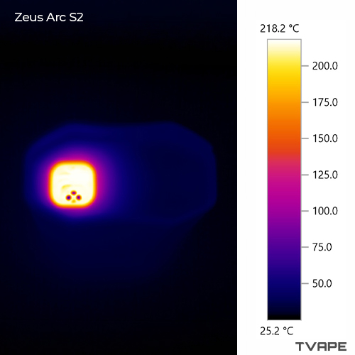 Accurate temperature readings of the Zeus Arc S2 chamber using thermal camera