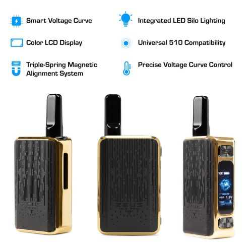 Zeus Ion Pro 510 battery shown from three angles highlighting smart voltage curve, color LCD display, triple-spring magnetic alignment, integrated LED site lighting, and universal 510 cartridge compatibility