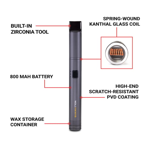 Tronian Gammatron vaporizer parts description