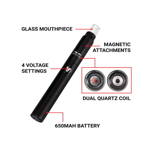 Utillian 2 Kit - parts description