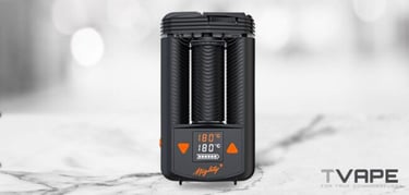 Mighty+ (Plus) Review – Is Newer = Mighty-Er?