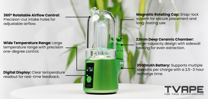 Prominent Features of the Bomb Magloud E Rig