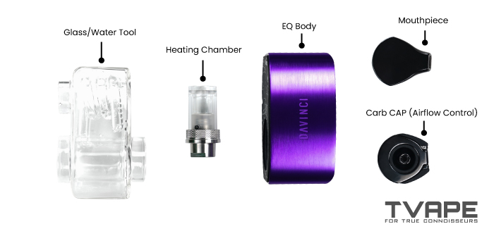 DaVinci EQ dissasembled with explanation of each key feature