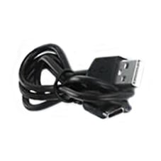 In the box: pulsar apx e rig-usb-c cable