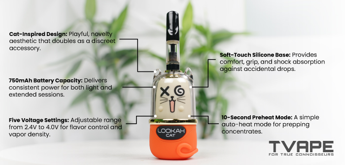 Lookah Cat 510 thread battery - prominent features