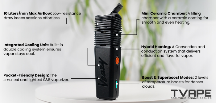 Prominent features of the Veazy Vaporizer from Storz and Bickel
